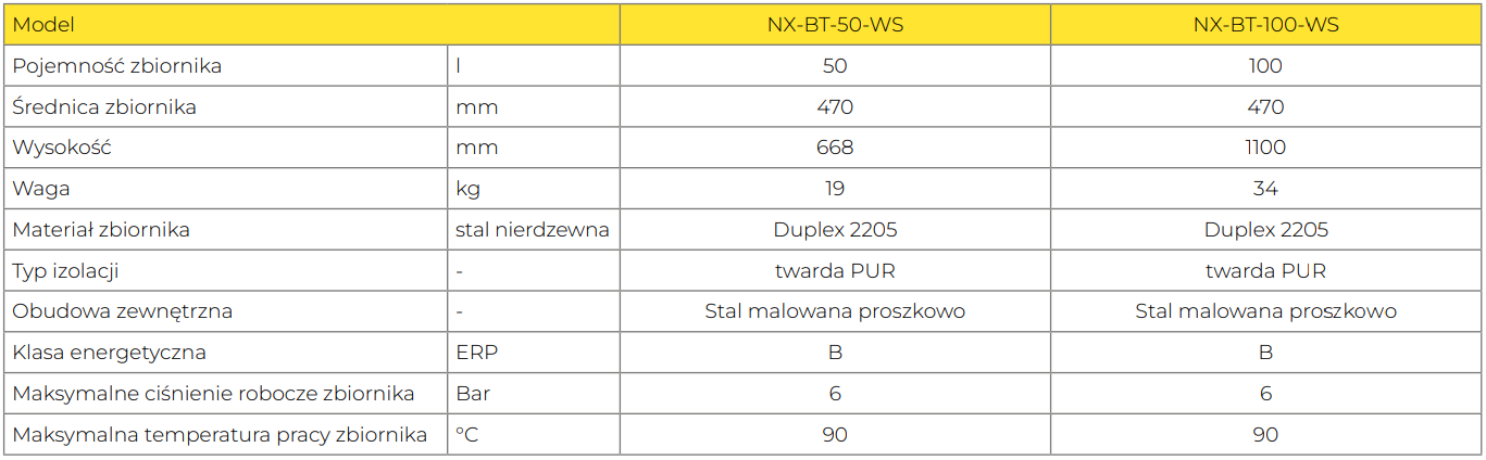 Pompa ciepła HAIER monoblok AU082FYCRA(HW) 7,8kW