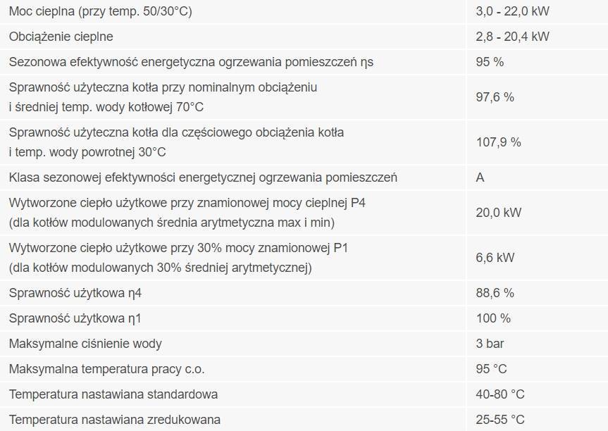 TERMET KOCIOŁ 2F ECOCONDENS SILVER 20 WKD 4391