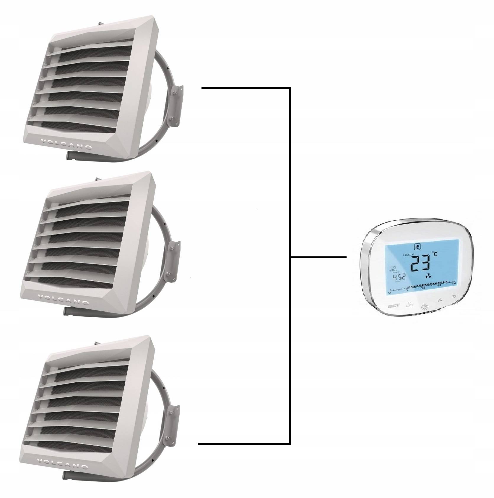 Nagrzewnica wodna vr mini EC 3x20kW multisplit 7w1