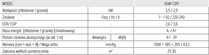 SINCLAIR ASM-12PI 3,5 kW Monoblock-Klimaanlage