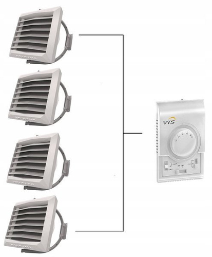 Nagrzewnica wodna vr mini AC 4x20kW multisplit 9w1