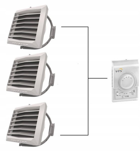 Nagrzewnica wodna vr mini AC 3x20kW multisplit 7w1
