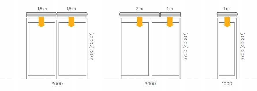 Kurtyna powietrzna VTS WING W100 AC 17kW+sterownik