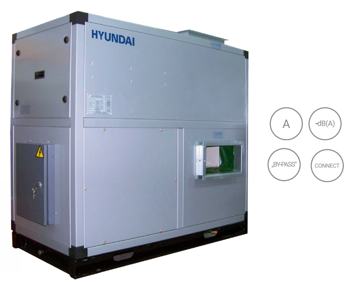 Floor recuperator with a cross-flow exchanger HYUNDAI HRS-2500FS