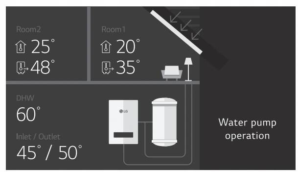LG Split 12 kW HU123/HN1639 Therma V 3-F