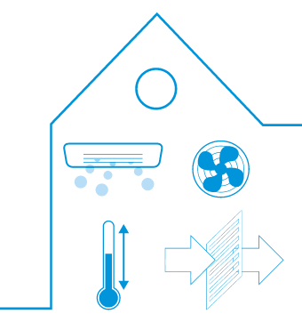 Wall air conditioner  DAIKIN COMFORA 6,0kW