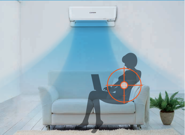 Wandklimaanlagen Mitsubishi Heavy Premium Design 5.0 kW