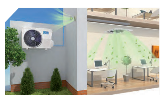 Kassettenklimaanlage Midea 3,5kW