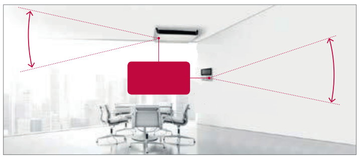 Ceiling air conditioner LG Compact Inverter 9,5 kW