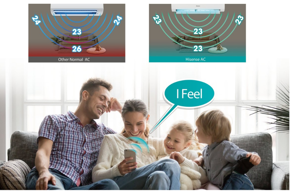 Wandklimagerät Hisense Easy Smart 2,6 kW R32