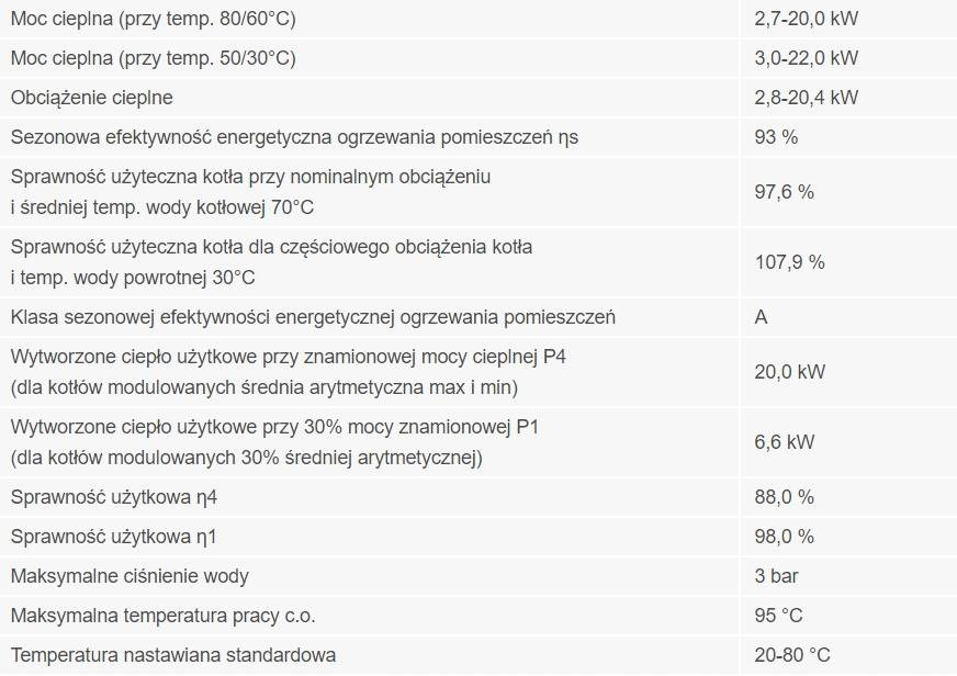 TERMET KOCIOŁ 1F ECOCONDENS SLIM 20 WKJ 6011