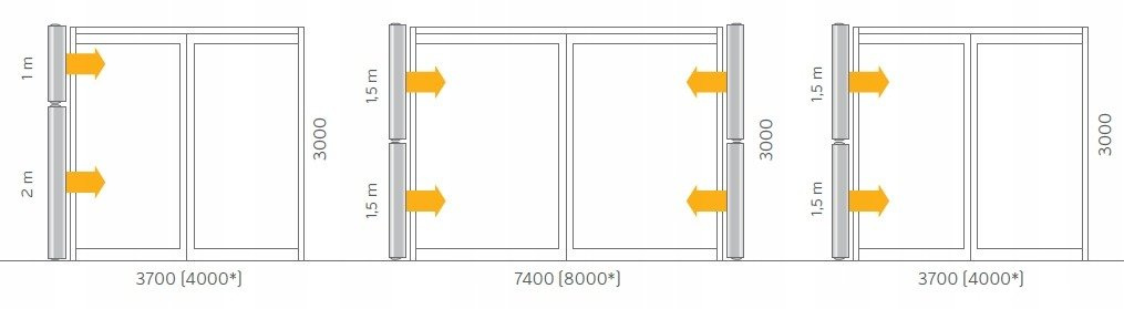 Kurtyna powietrzna zimna VTS WING C200 AC 2w1