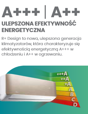 Klimatyzator ścienny Vivax R-DESIGN ACP-12CH35AERI RED R32 3,5 kW