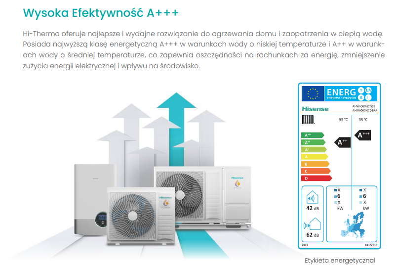 Hisense Monoblock-Wärmepumpe 4,4 kW