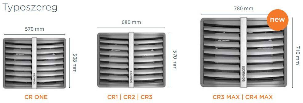 SONNIGER Heizgerät CONDENS CR ONE 5–25 kW Warmwasserbereiter