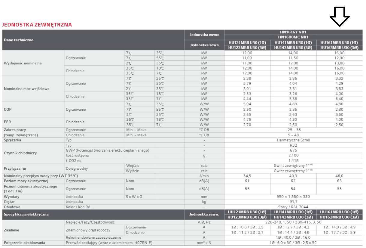 LG Hydrosplit IWT Wärmepumpe mit integriertem 16kW 3F Warmwasserspeicher