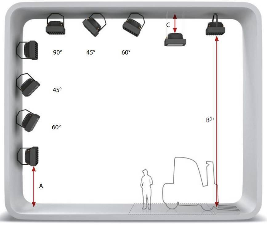 FLOWAIR LEO L2 50,4 kW Warmwasserbereiter + HMI-Controller