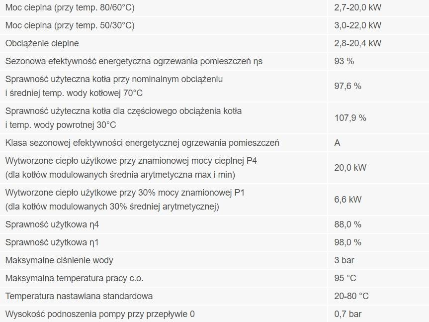 TERMET KOCIOŁ 1F ECOCONDENS CRYSTAL II PLUS 20