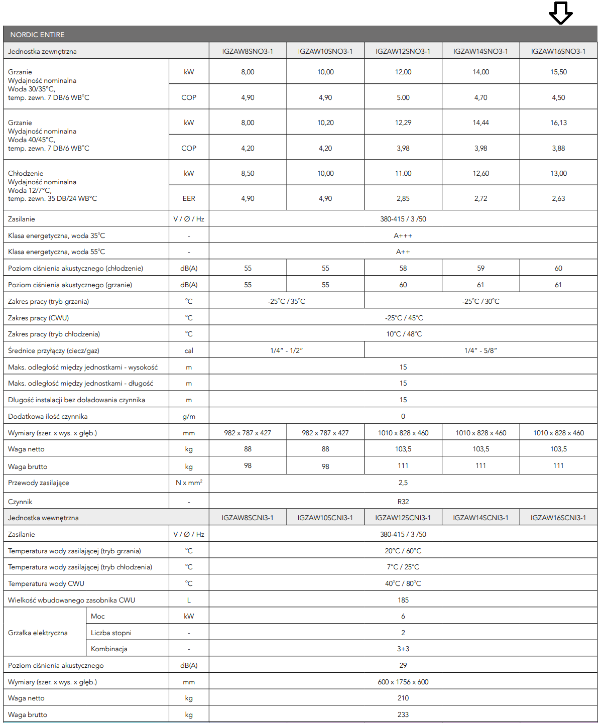 Innova Nordic Entire 15.5kW 3F heat pump 