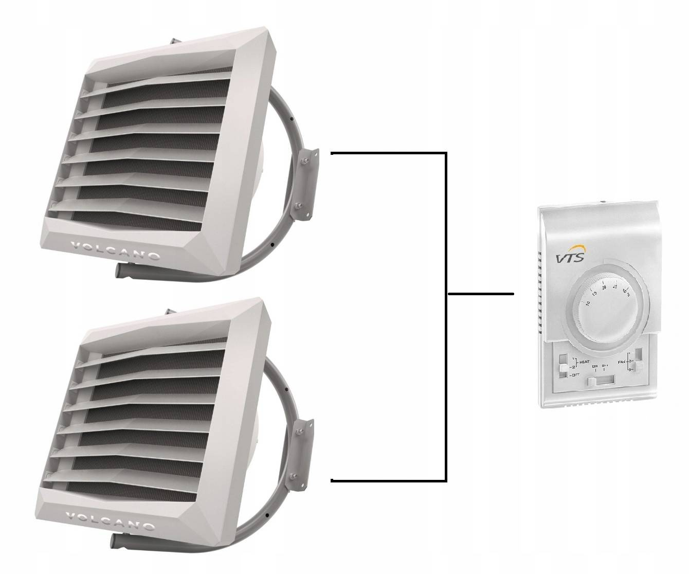 Nagrzewnica wodna vr mini AC 2x20kW kaskada multi VOLCANO