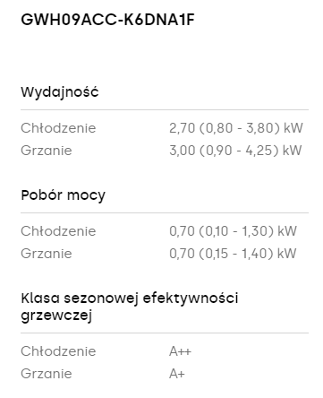 Wandklimaanlage GREE Fairy Silver 2.7kW