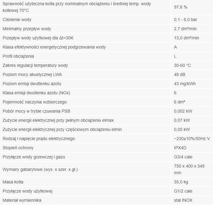 TERMET KOCIOŁ 2F ECOCONDENS GOLD PLUS 25 WKD4611