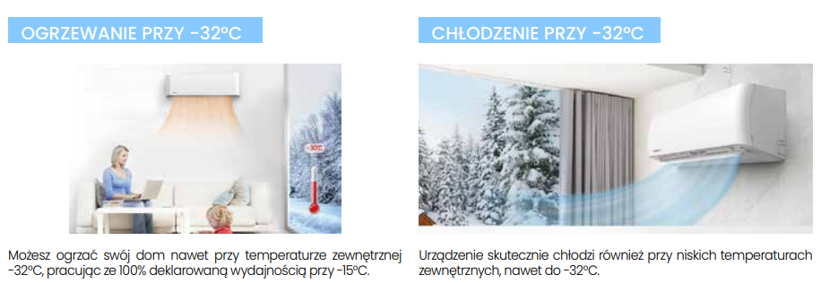 Wandklimagerät Vivax 3,5kW Y Design ACP-12CH35AEYIs R32