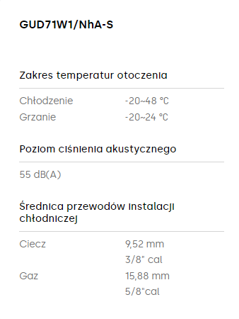 Klimatyzator przypodłogowo-sufitowy GREE 7,0kW