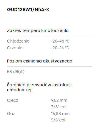 Klimatyzator przypodłogowo-sufitowy GREE 12,1kW