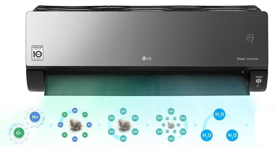Wandklimaanlage LG Artcool Mirror 6,6 kW AC24BH