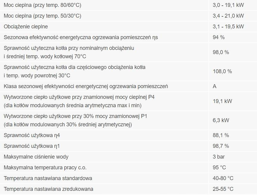 TERMET KOCIOŁ 1F ECOCONDENS SILVER 20 WKJ 4401