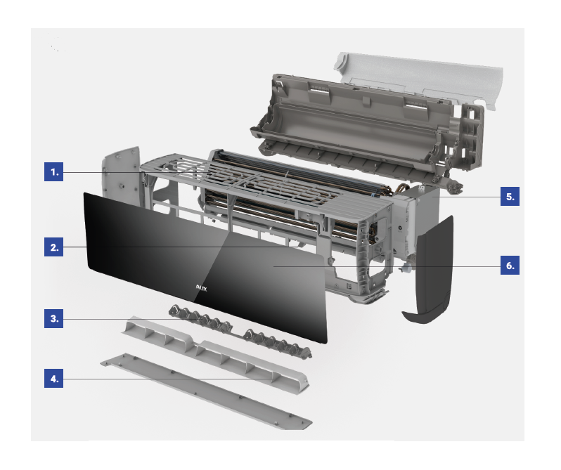 Multi-Systeme  AUX J-SMART ART 2,0 kW + 5,2 kW