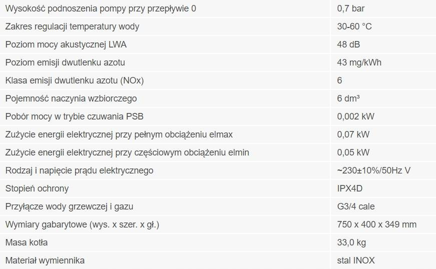 TERMET KOCIOŁ 1F ECOCONDENS GOLD PLUS 25 WKJ4621