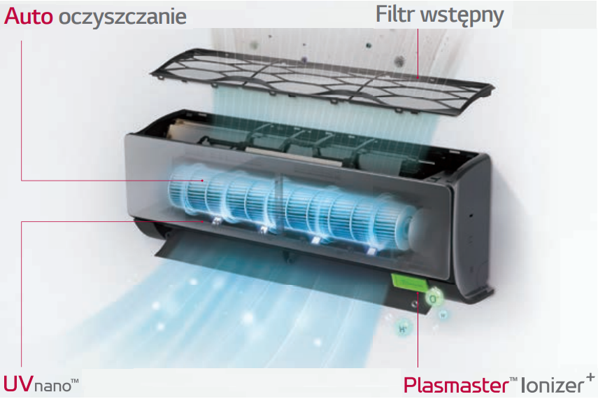 Wandklimaanlage LG Artcool Mirror 6,6 kW AC24BH