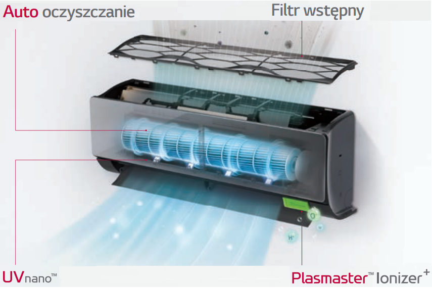 Wandklimaanlage LG Artcool Mirror 5,0 kW AC18BH