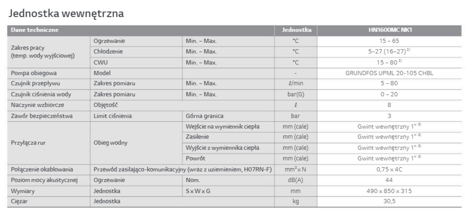 LG Hydrosplit heat pump HU141MRB/HN1600MC.NK1 14kW 1F