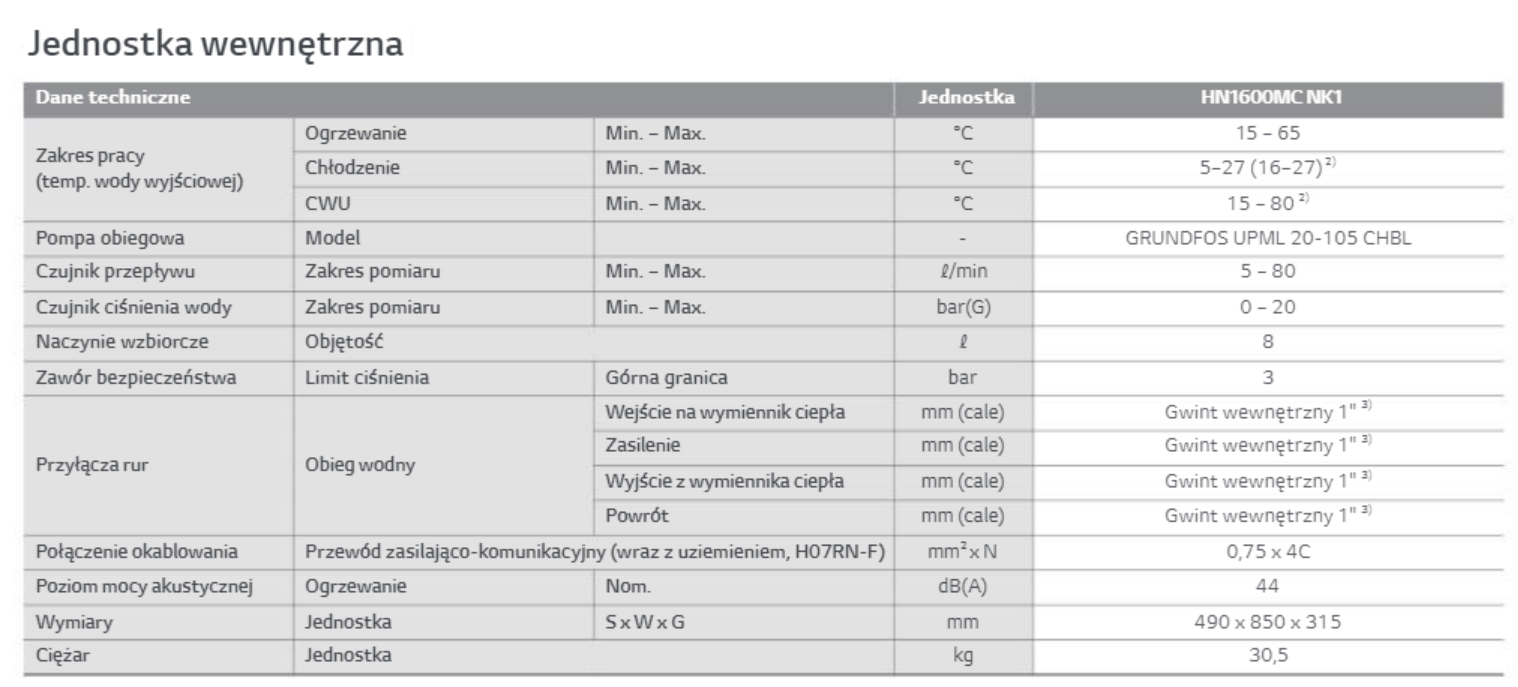 LG Hydrosplit Wärmepumpe HU161MRB/HN1600MC.NK1 16kW 1F