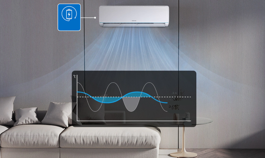 Wall air conditioner SAMSUNG AR35 3,5kW