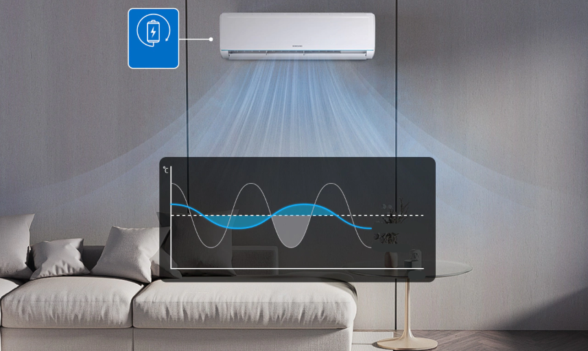 Wall air conditioner SAMSUNG AR35 7,0kW