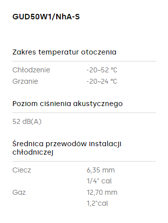 Klimatyzator przypodłogowo-sufitowy GREE 5,0kW