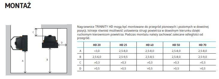 Water heater REVENTON MINI set HC20-3S 21,4kW