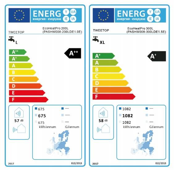 Pompa Ciepła TWEETOP EcoHeat Pro 200l 1-F emalia