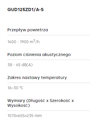 Klimatyzator przypodłogowo-sufitowy GREE 12,1kW