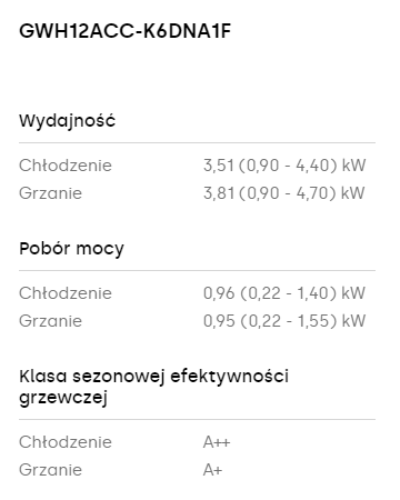 Wandklimaanlage GREE Fairy Silver 3.5kW