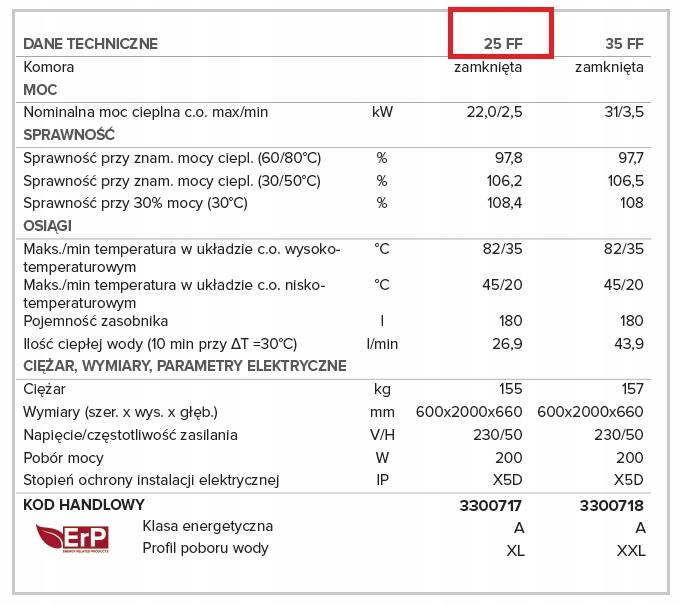 Kocioł gazowy GENUS PREMIUM EVO FS SOLAR EU 25 FF