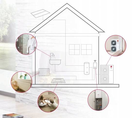 LG Split 12 kW HU123/HN1639 Therma V 3-F