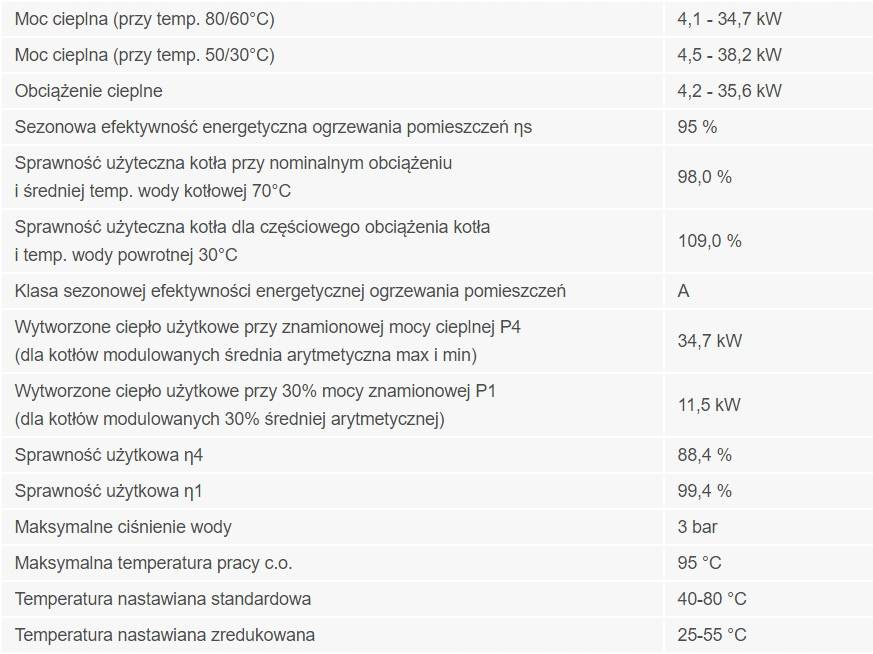 TERMET KOCIOŁ 1F ECOCONDENS SILVER 35 WKJ 4361