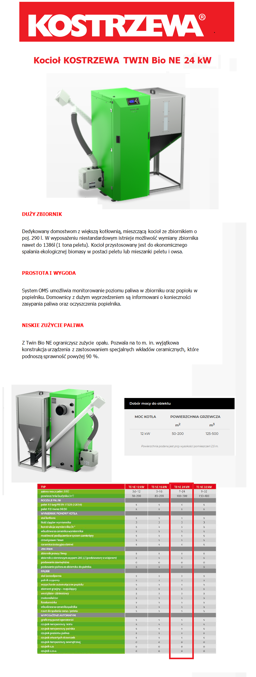 KOSTRZEWA Twin Bio NE 24 kW Heizkessel "Verfügbarkeit anfragen"