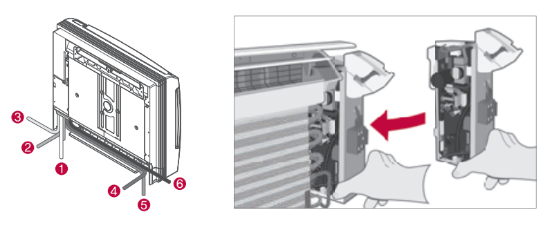  Konsolenklimaanlage LG Standard Inverter 2,6 kW
