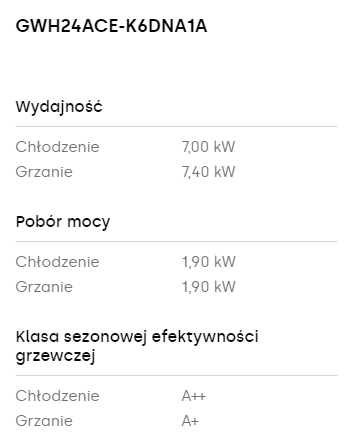 Wandklimaanlage GREE Fairy Silver 7kW